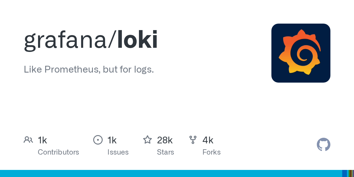 Link preview for 'Contribution to Loki documentation'